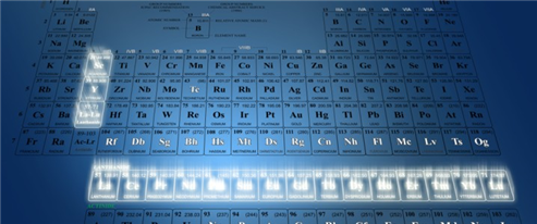 From Mongolia To Mexico: America’s Global Pursuit Of Critical Minerals